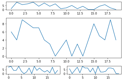 ../_images/notebooks_Charts_in_Colaboratory_18_0.png